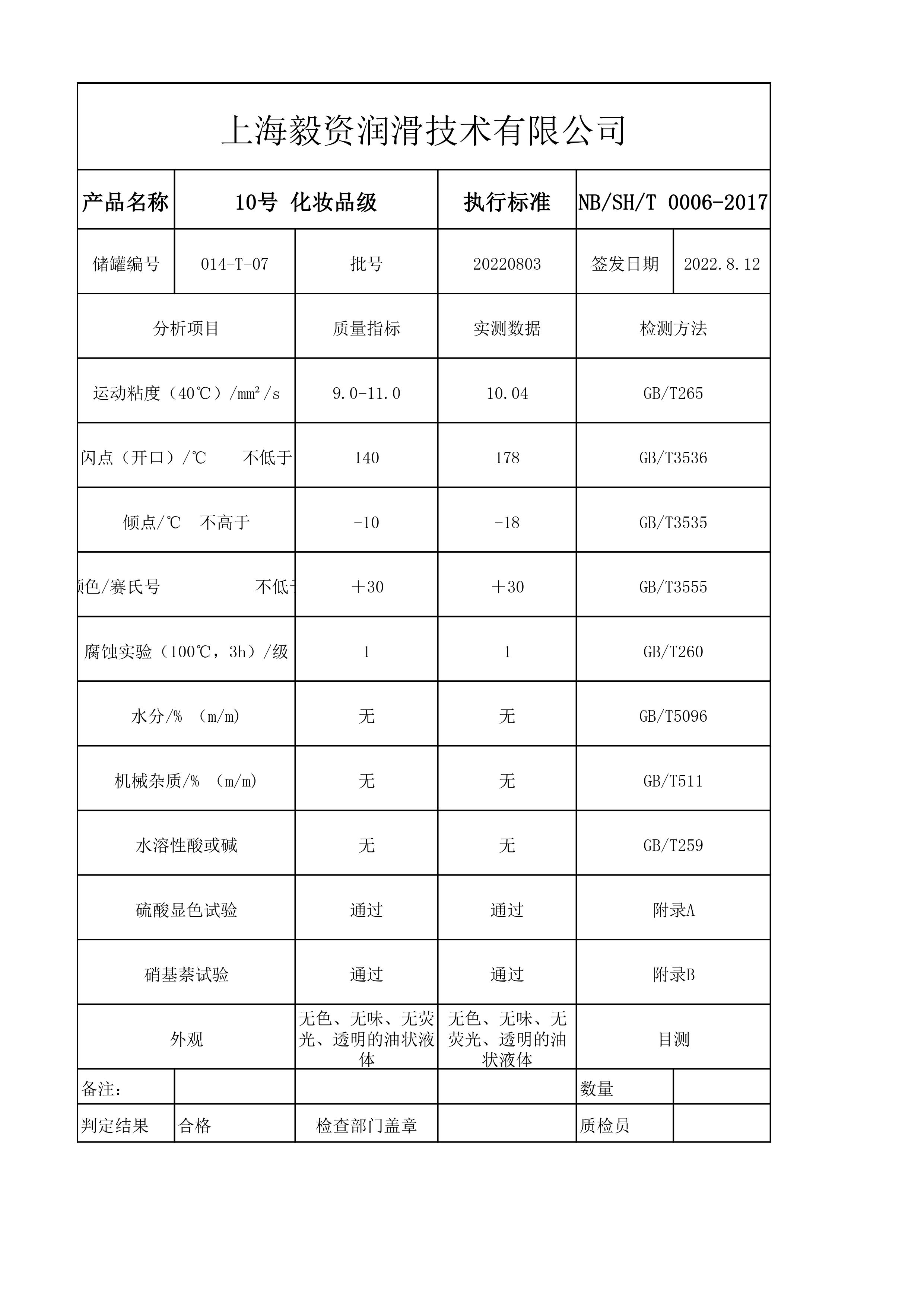 10號化妝級白油
